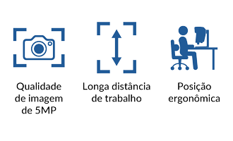ícones: qualidade de imagem de 5MP, longa distância de trabalho, posição ergonômica